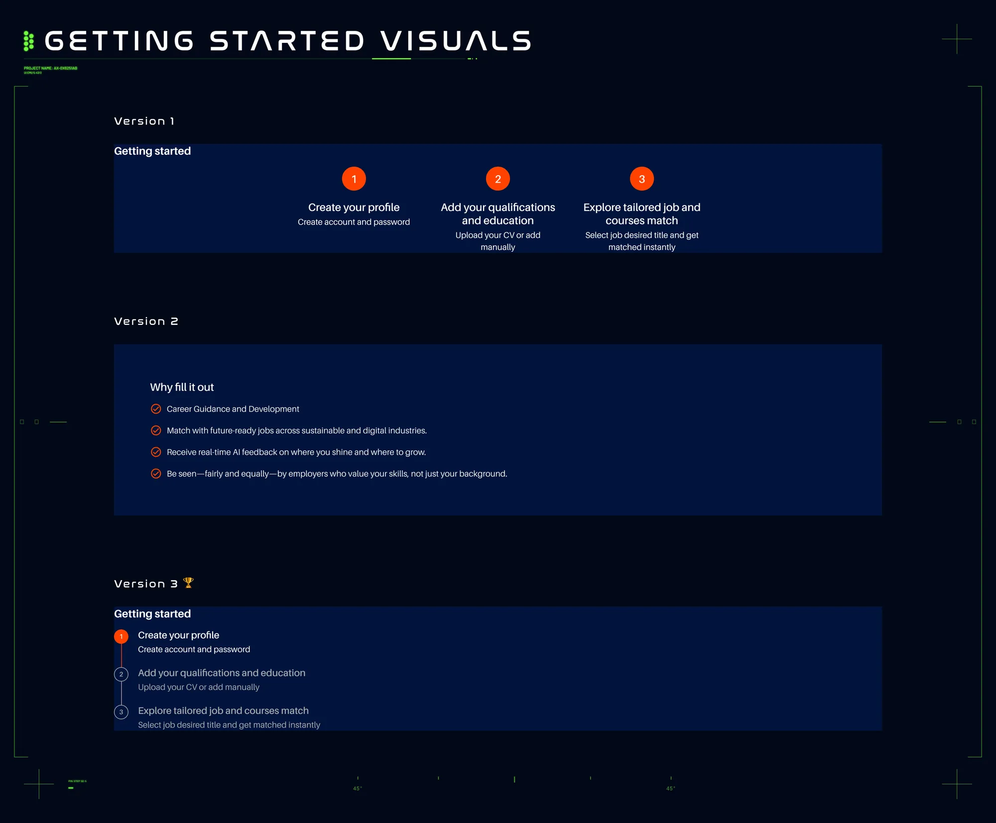 Ideation board 1 — welcome page explorations