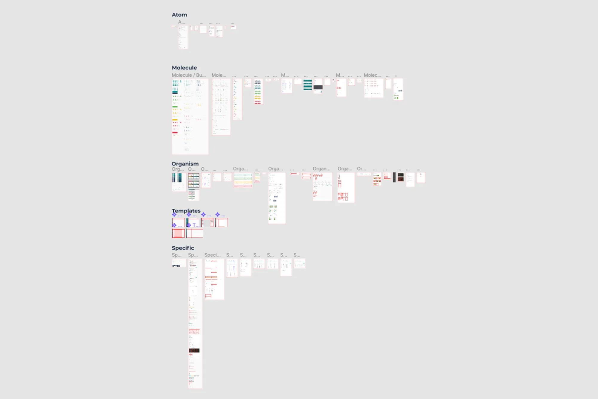 The DSM library — components, states and tokens for the refactored platform