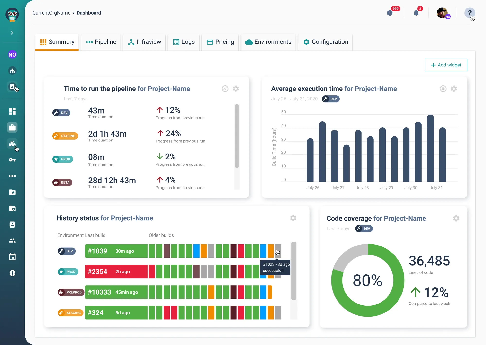 High-fidelity design — the project summary