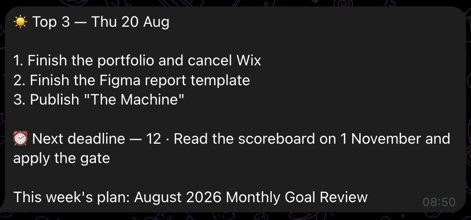 The daily Telegram alert — Top 3 for Thursday 20 August, the next deadline, and this week's plan, assembled by plain Python rather than by the model