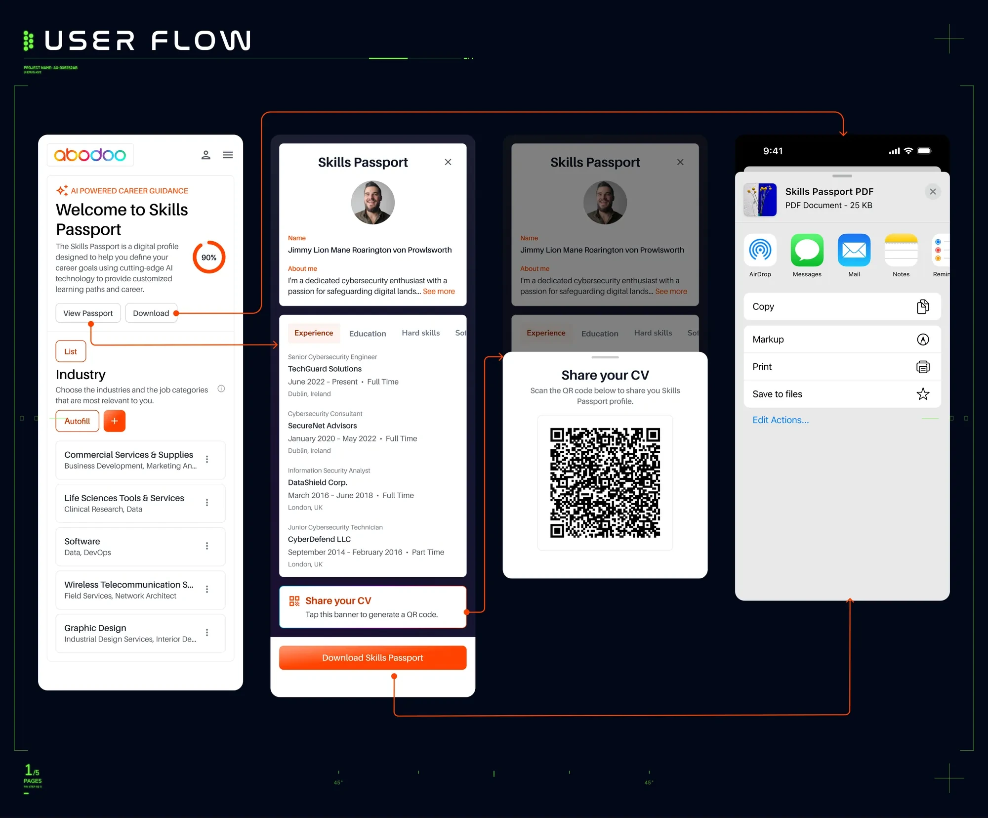 High-fidelity design 1 — passport overview on mobile