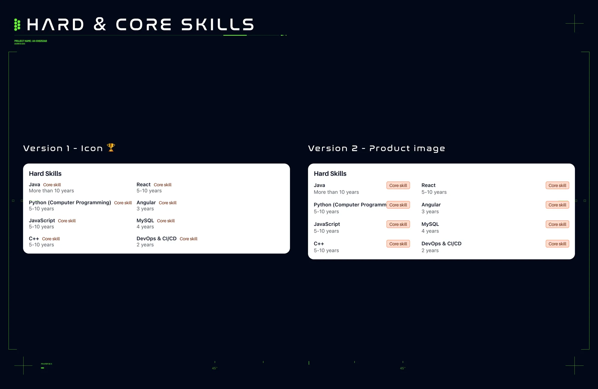 Ideation board 2 — skills overview iterations