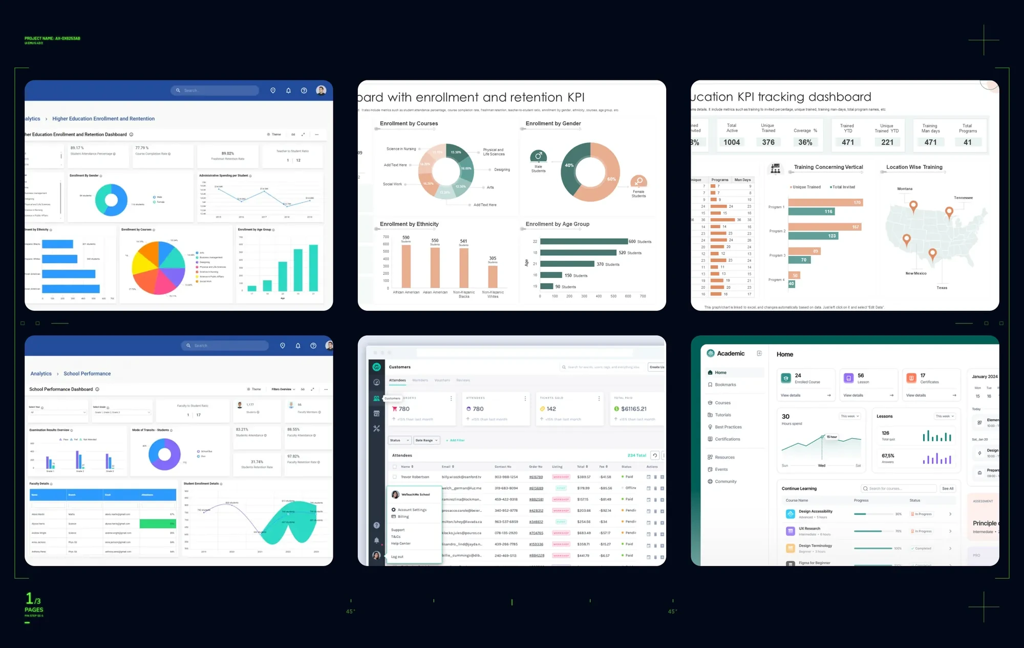 Competitor analysis board 1 — dashboard and data-visualisation patterns from talent analytics platforms