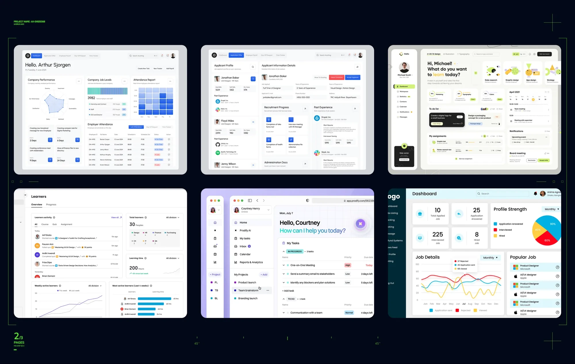 Competitor analysis board 2 — chart types and interactive filter patterns