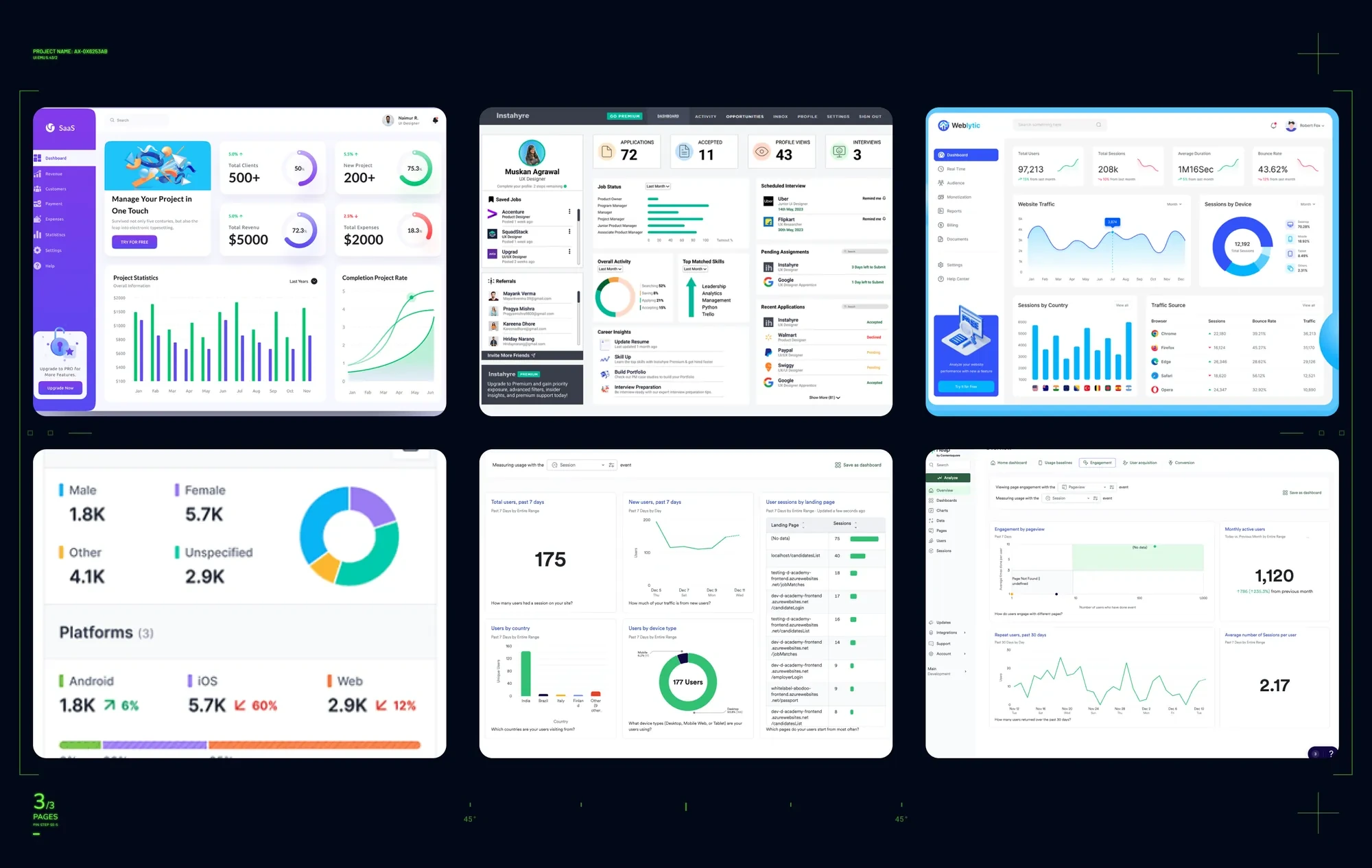 Competitor analysis board 3 — map and coverage visualisation references