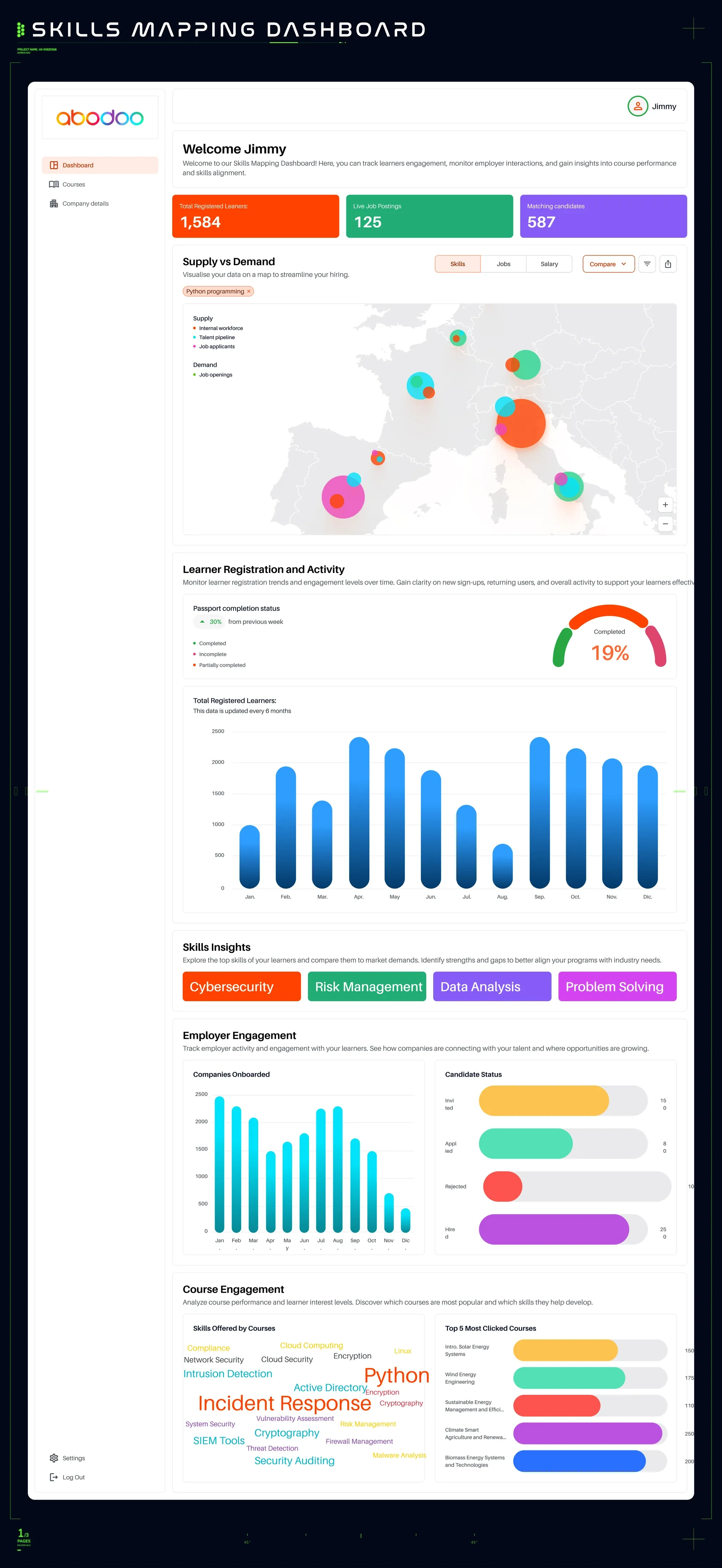 High-fidelity design 1 — the coverage map dashboard with filters, legend and job-opening detail