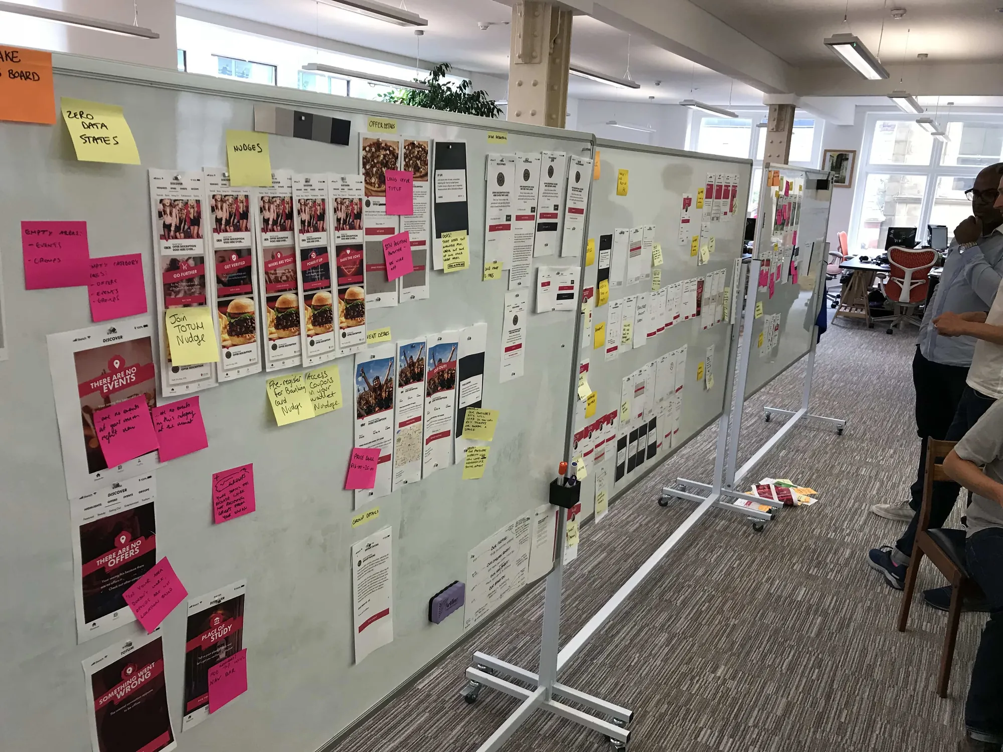 The PASS ID flow pinned across a mobile whiteboard wall, seen down the length of the office