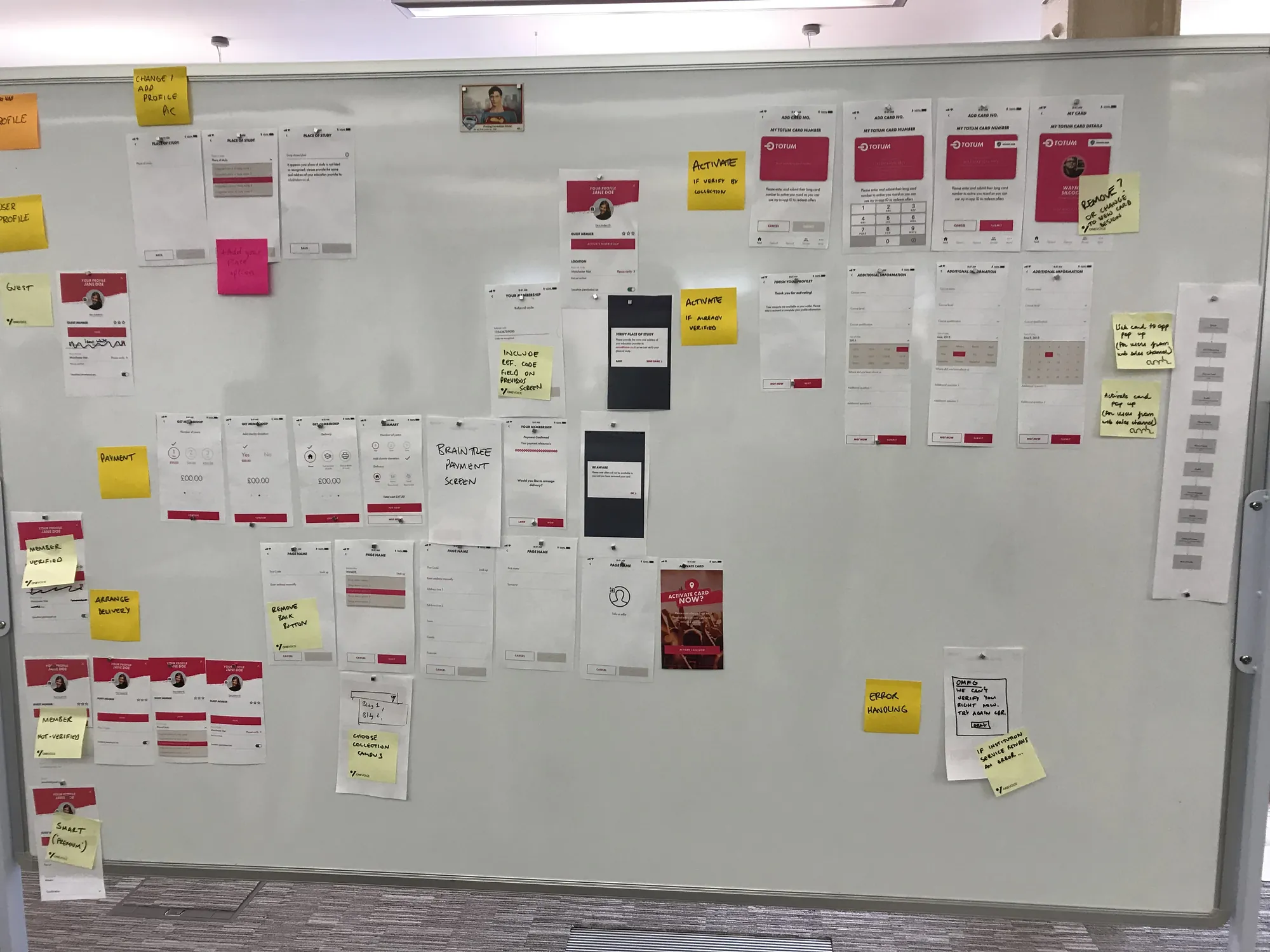 Printed app screens and annotated sticky notes laid out across a whiteboard