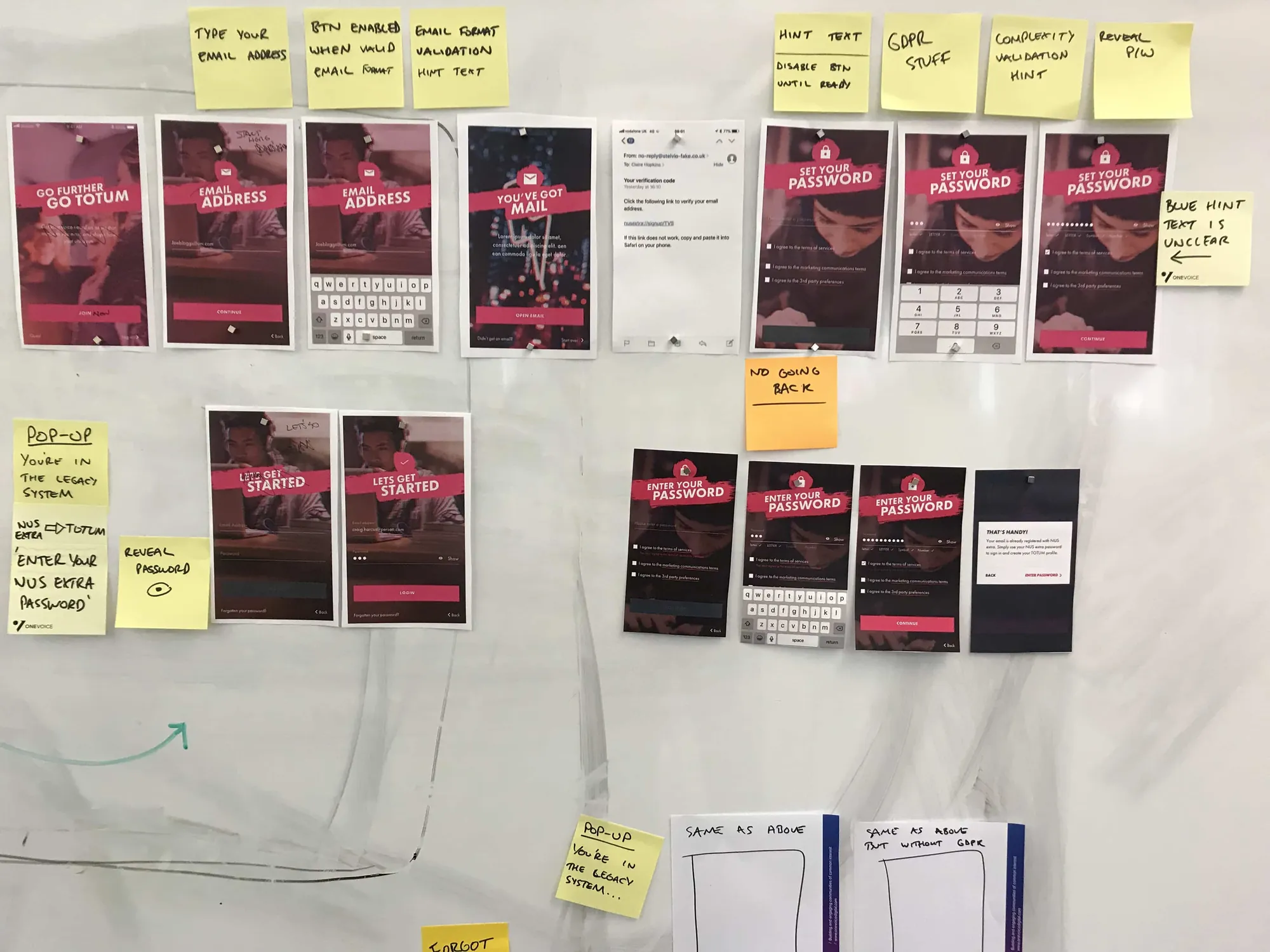 Close-up of the onboarding screens with hand-written notes on where the flow breaks