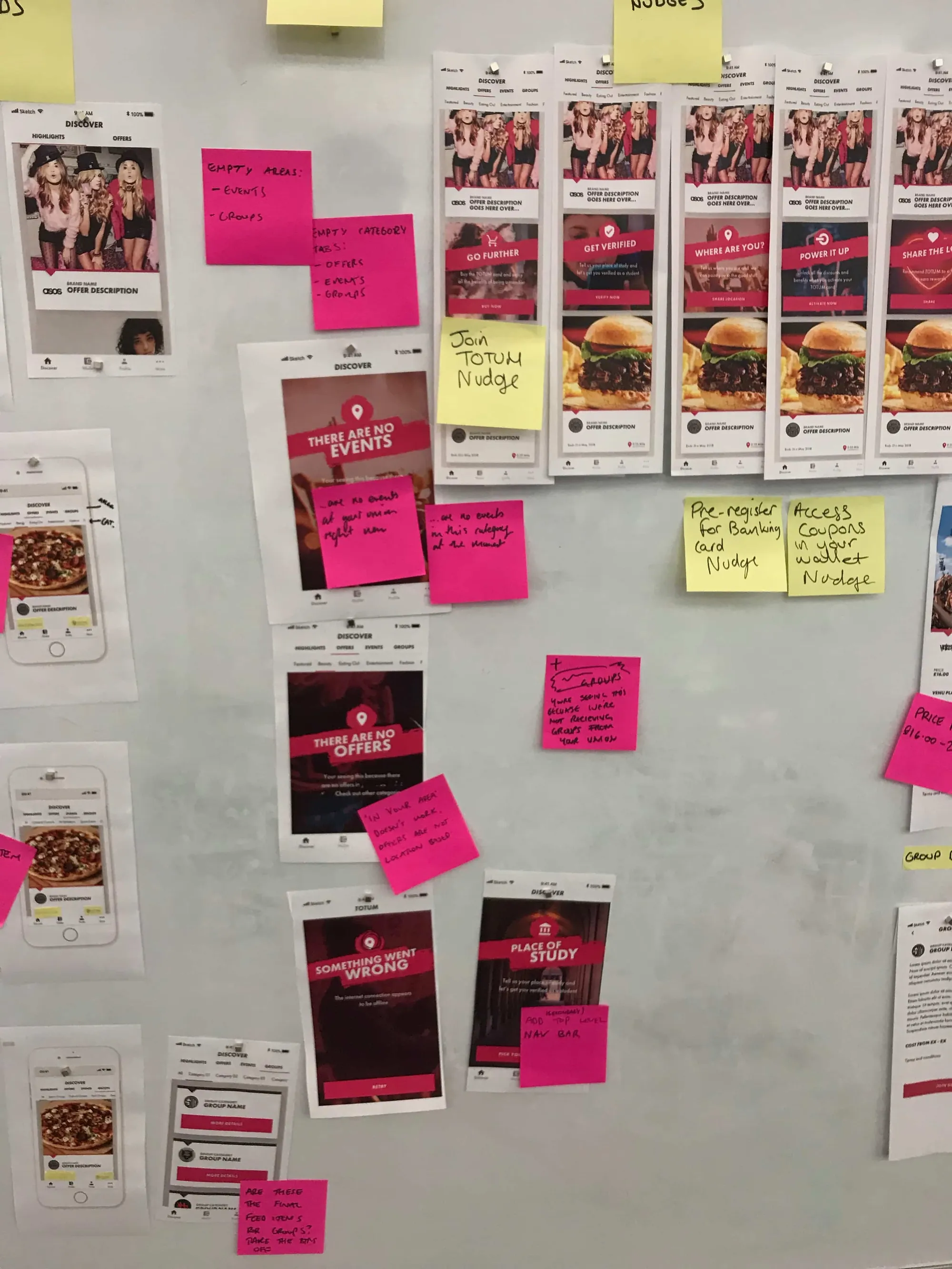 A bird's-eye view of the whole app mapped on the wall, screens interleaved with pink notes