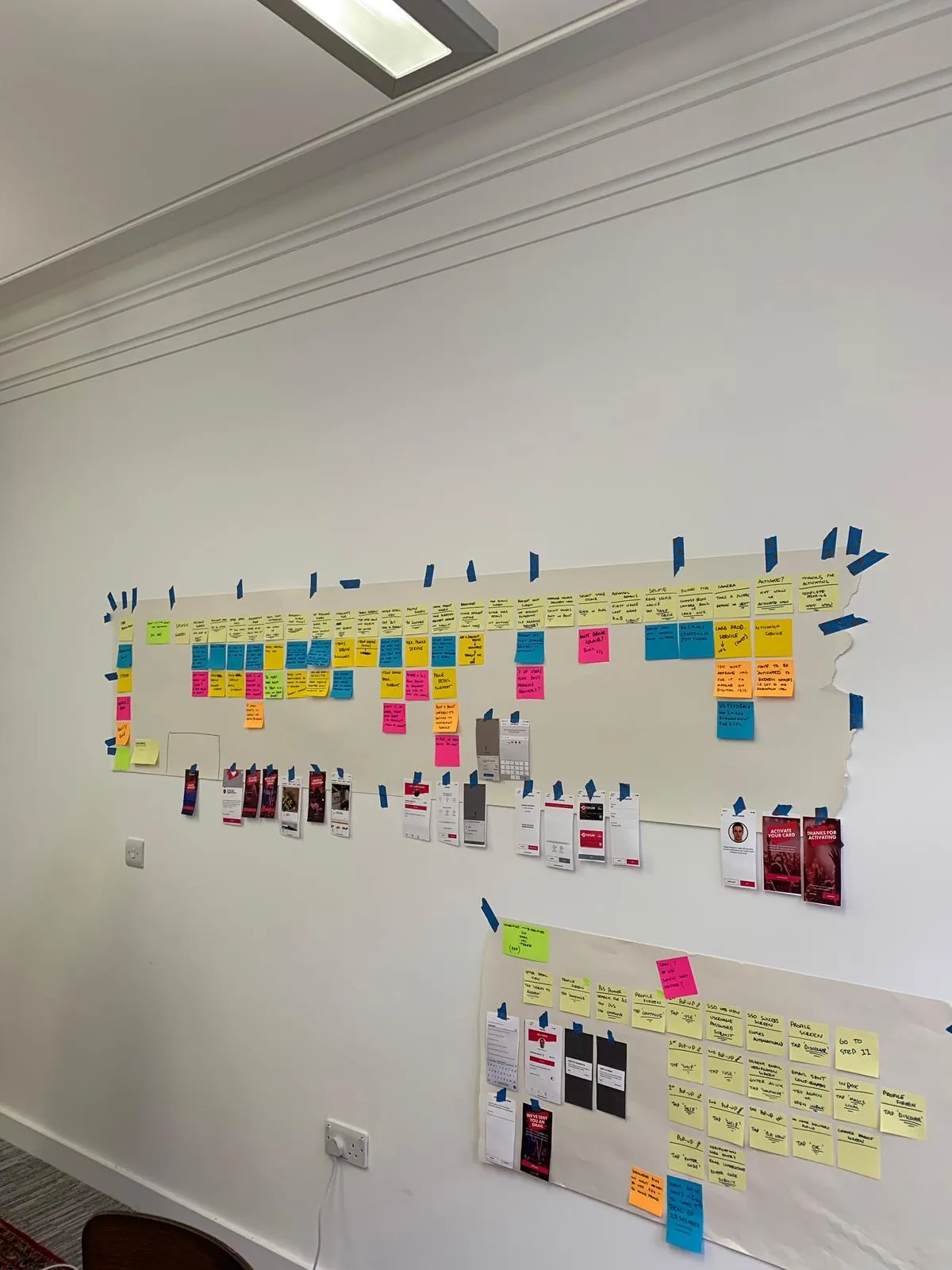 The full journey taped along the wall as one long strip of screens and coloured notes