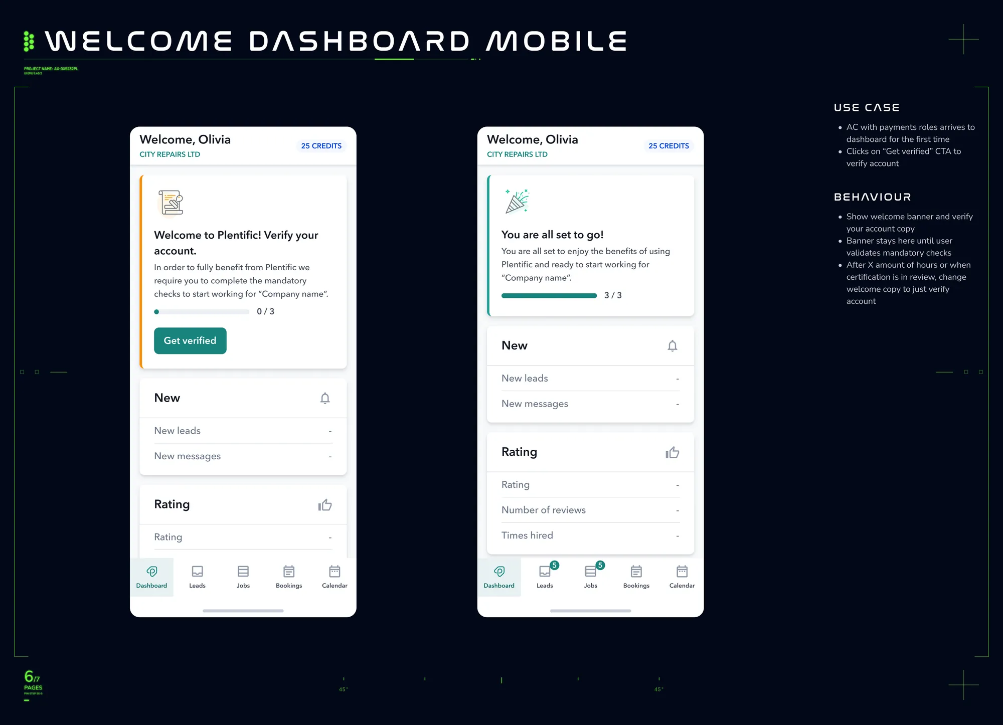 High-fidelity design 6 — role-specific verification checklist